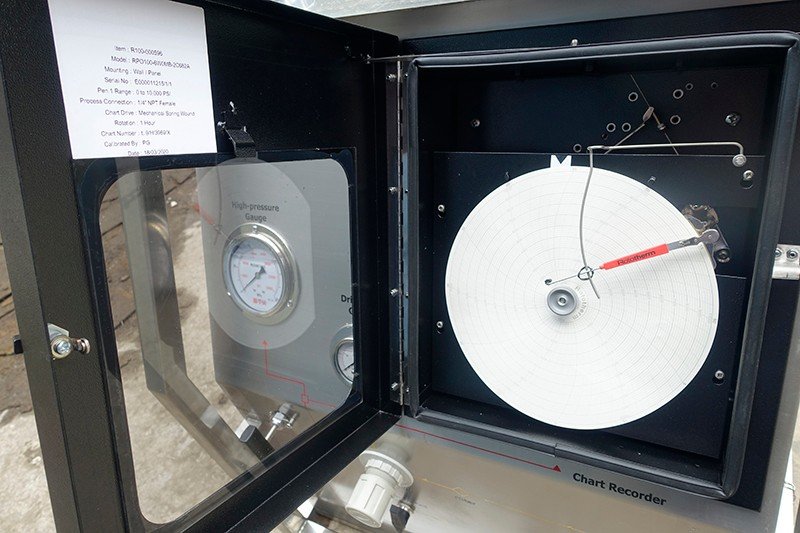 Mechanical Chart Recorder