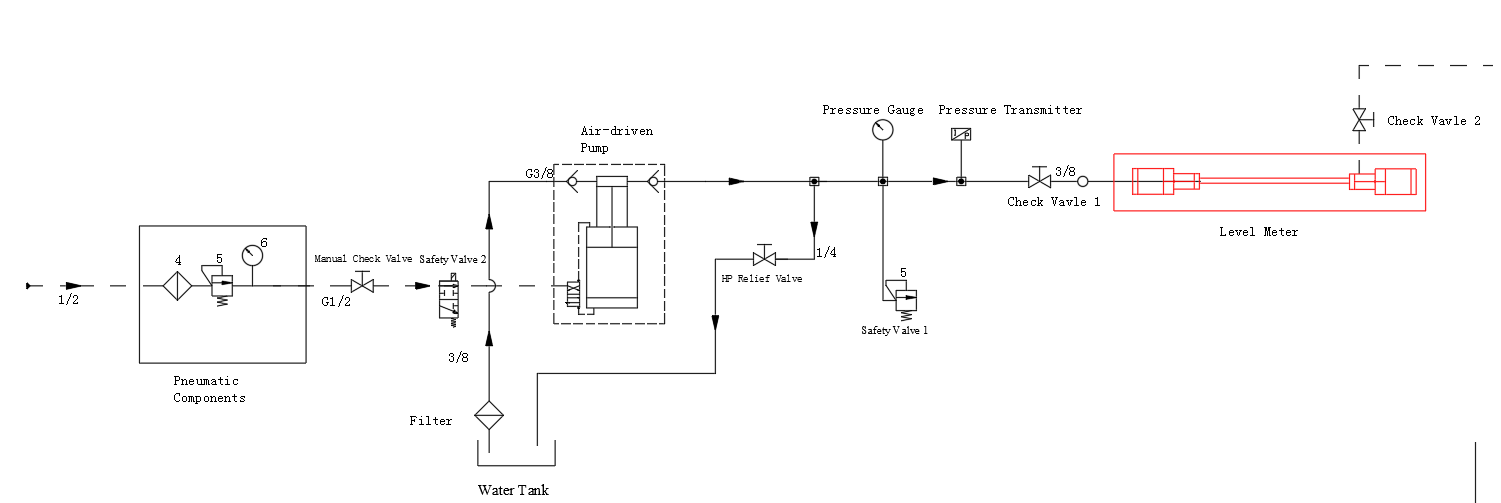 Schematic diagram