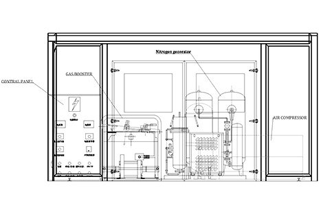 Nitrogen generator container unit