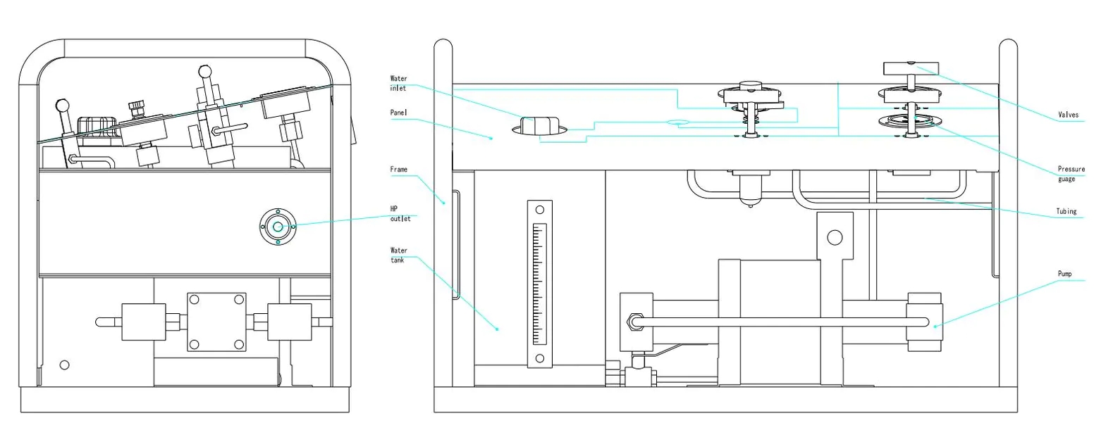 Hydro Test Pump With Hose Reel Skid