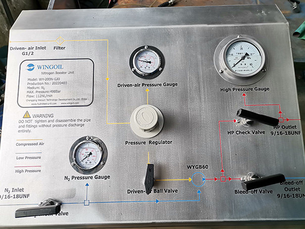 Nitrogen Booster System