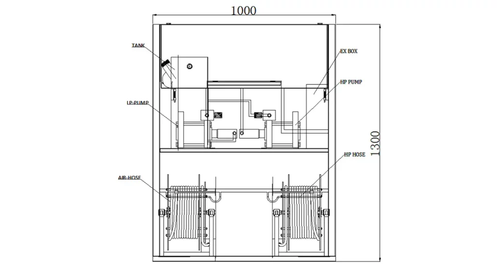 Burst Pressure Test Equipment Dual Hydrostatic Test Pump System