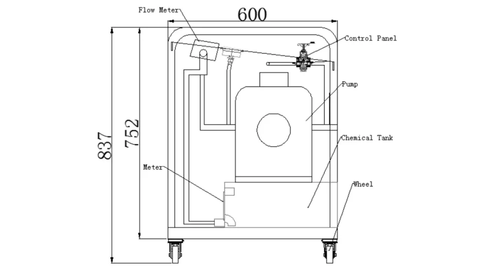 Chemical Injection System With Flow Meter