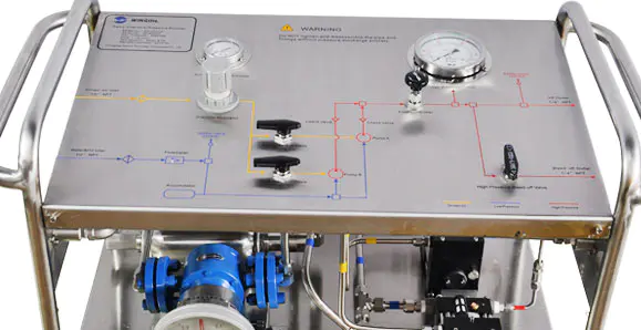 Portable Hydrostatic Pressure Pump With Oval Gear Meter