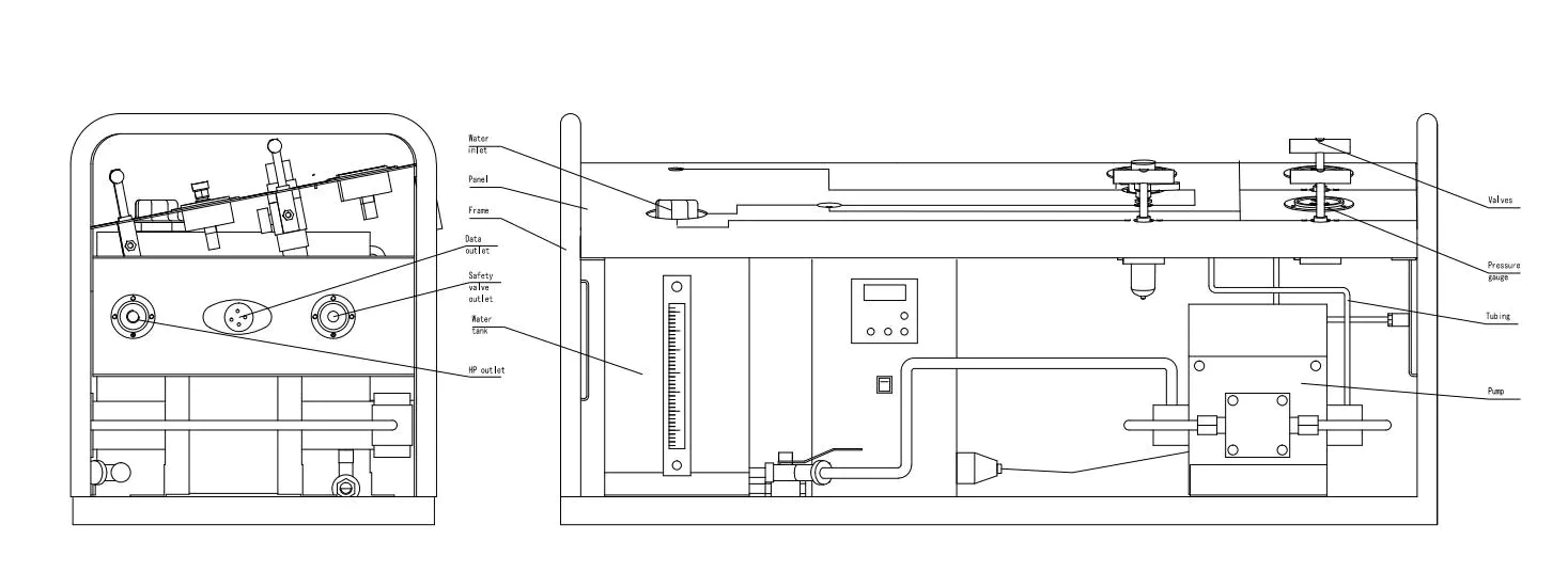 portable pressure testing system with paperless recorder hydrostatic test pump