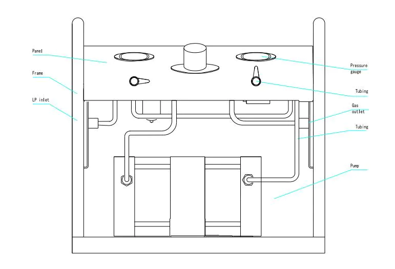 Portable Gas Booster Portable Hydrostatic Test Pump