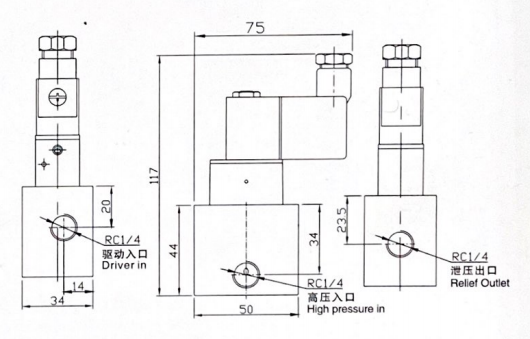 Product Manual downloa