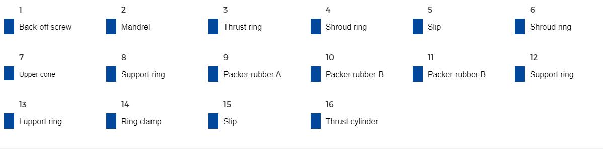 Disintegrating Frac Plug Coiled Tubing Downhole Tools