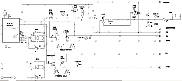 Working Principle of Wellhead Pressure Control System