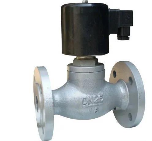 high pressure directional control valve