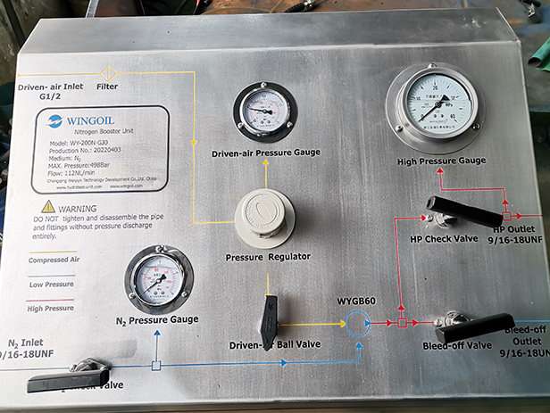 Understand the operator station of the gas booster pump