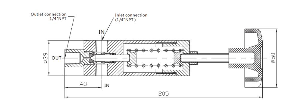 Pressure relief valve structure diagram