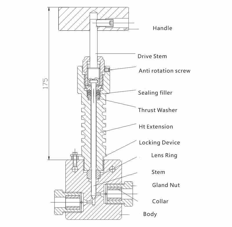 composition of Extended Temperature Valves 1