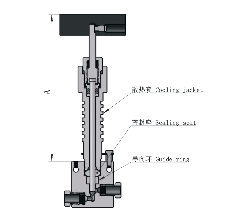 composition of Extended Temperature Valves