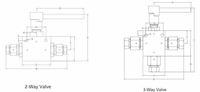 2 way 3way high pressure ball valve