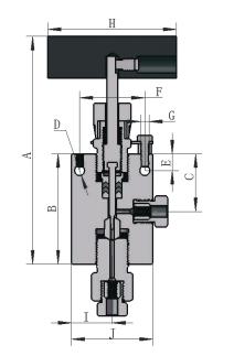 Valve Pattern