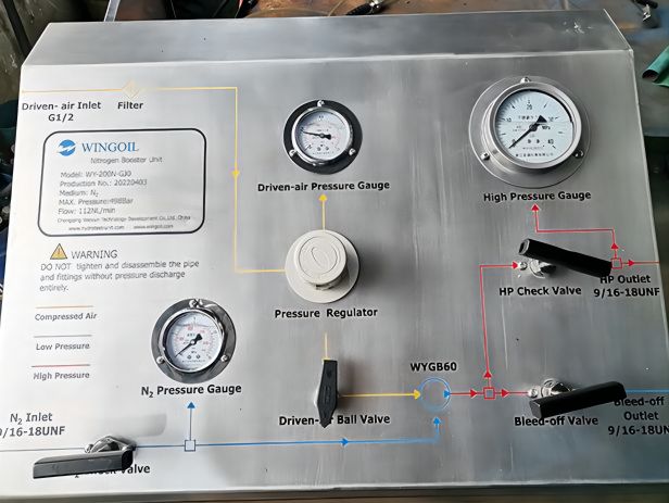 Nitrogen Booster System