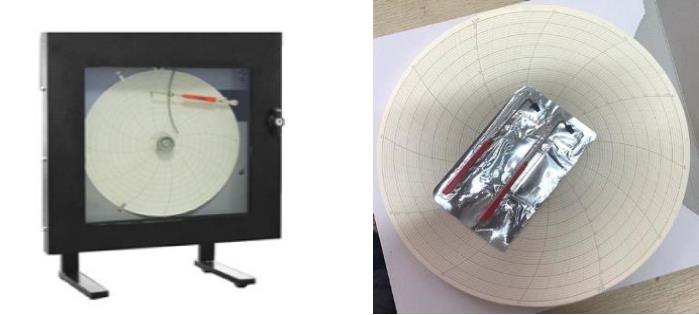 Mechanical Circular Paper Chart Recorder