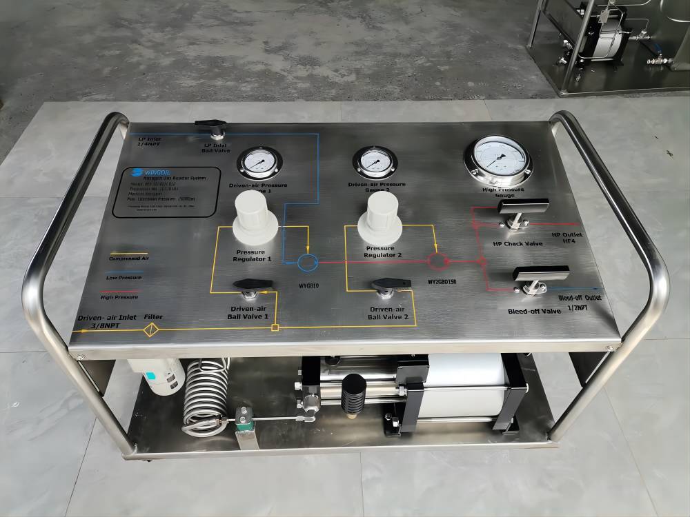 Portable Gas Booster System-1
