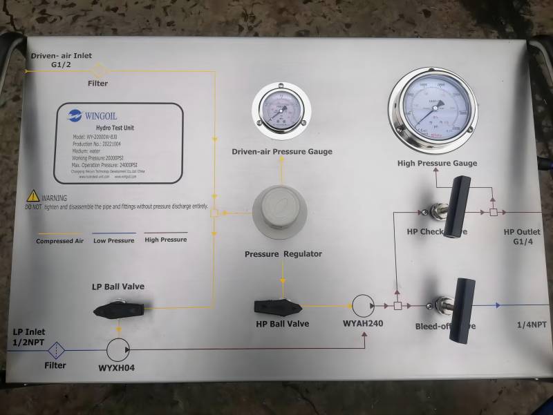 Portable Hydro Test Pump - WY-20000W-J0B-2