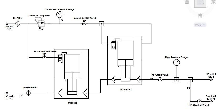 Schematic diagram 1