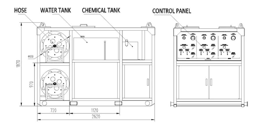 Pressure Testing and Chemical Injection System for Burst Test structure