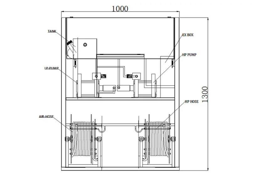 Burst pressure testing machine layout