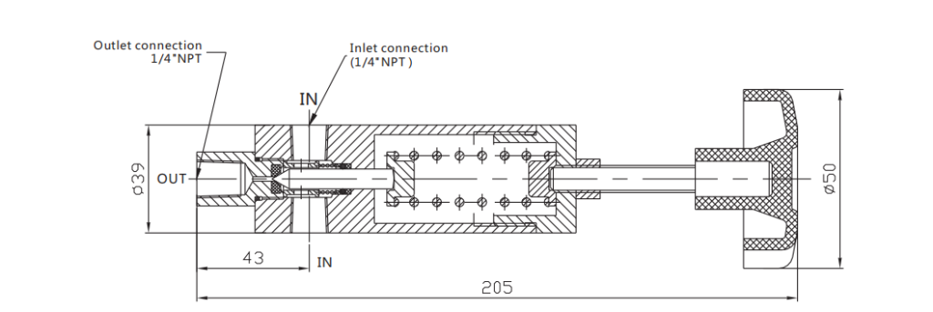 Adjustable Relief Valve - Structure Drawing