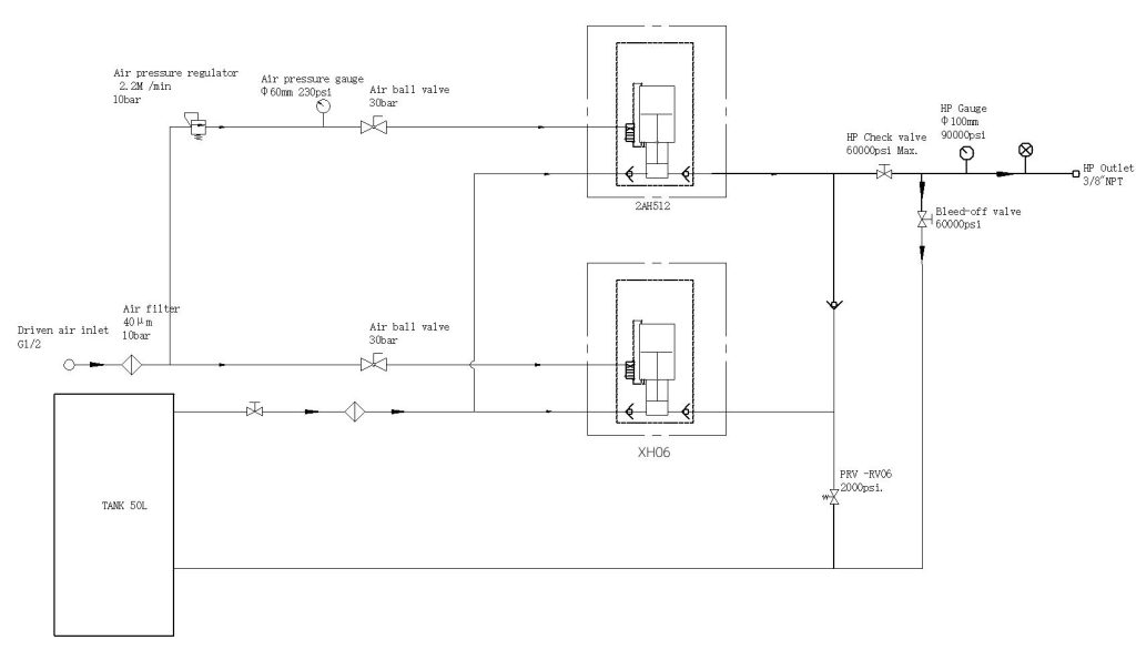 Schematic-diagram-