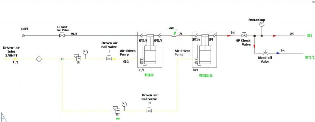 Schematic diagram 2