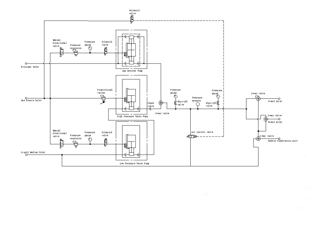 Schematic Diagram 1