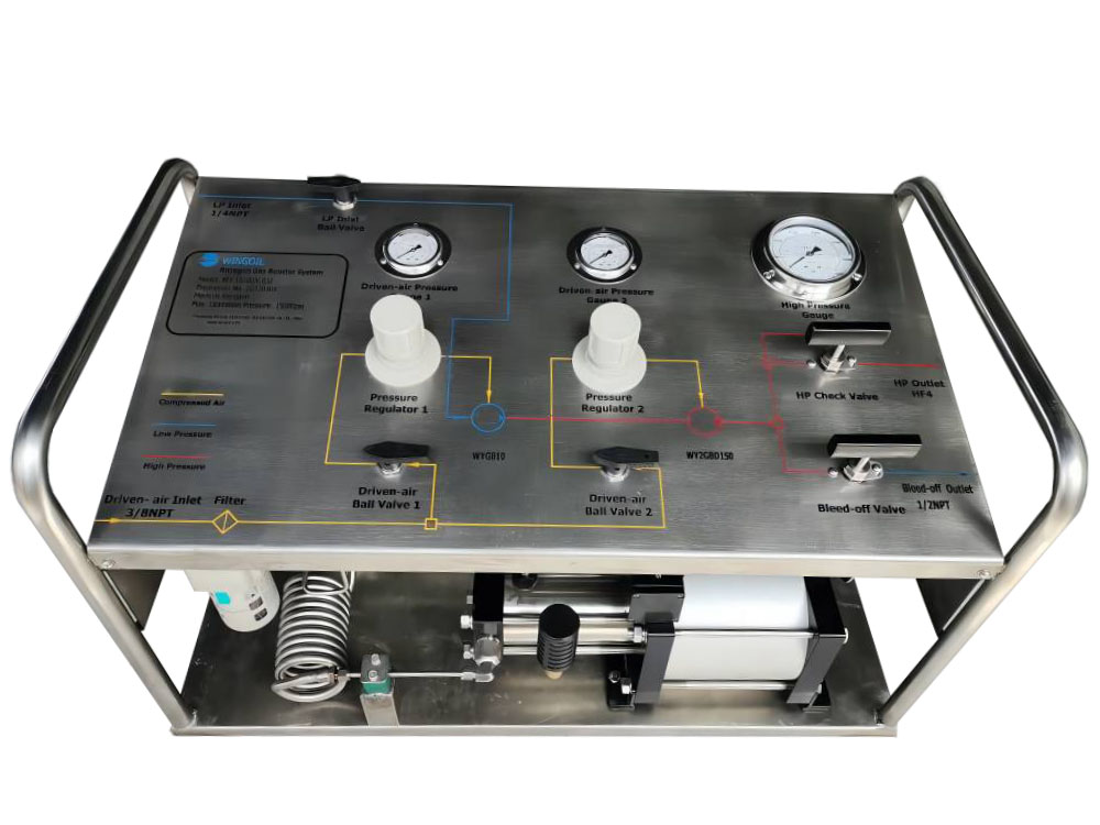 Portable Gas Booster System