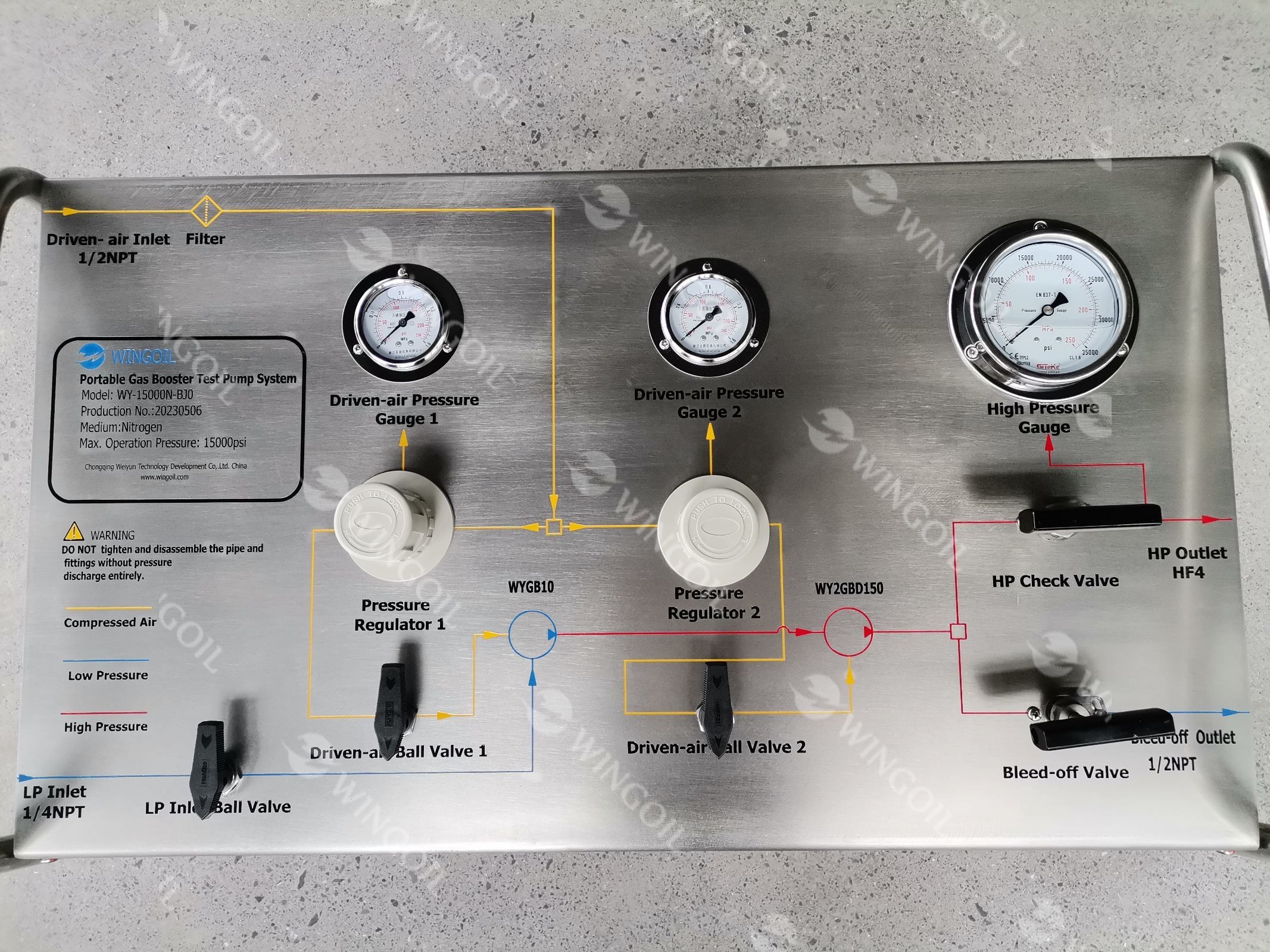 Portable Gas Booster System
