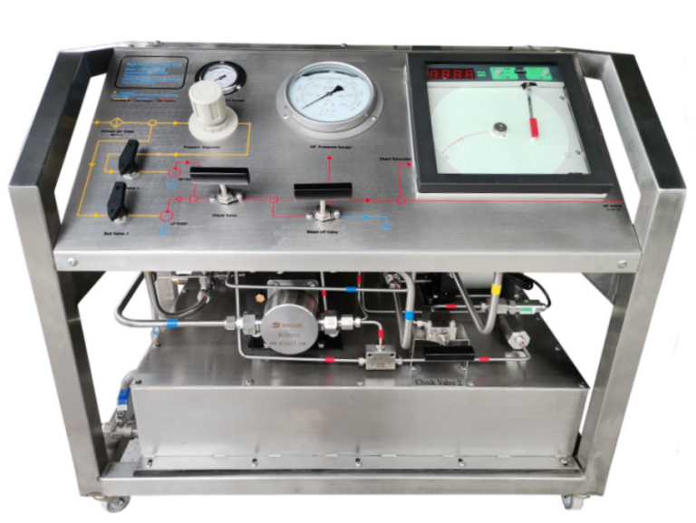 Portable Hydro Test Pump