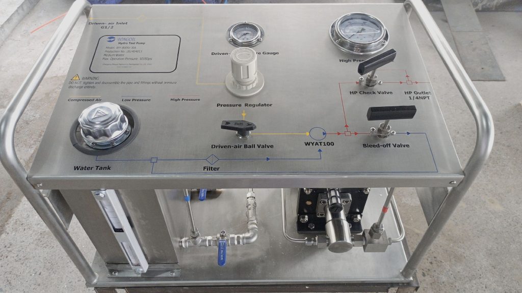 Portable Hydro Test Pump Unit-Tajikistan