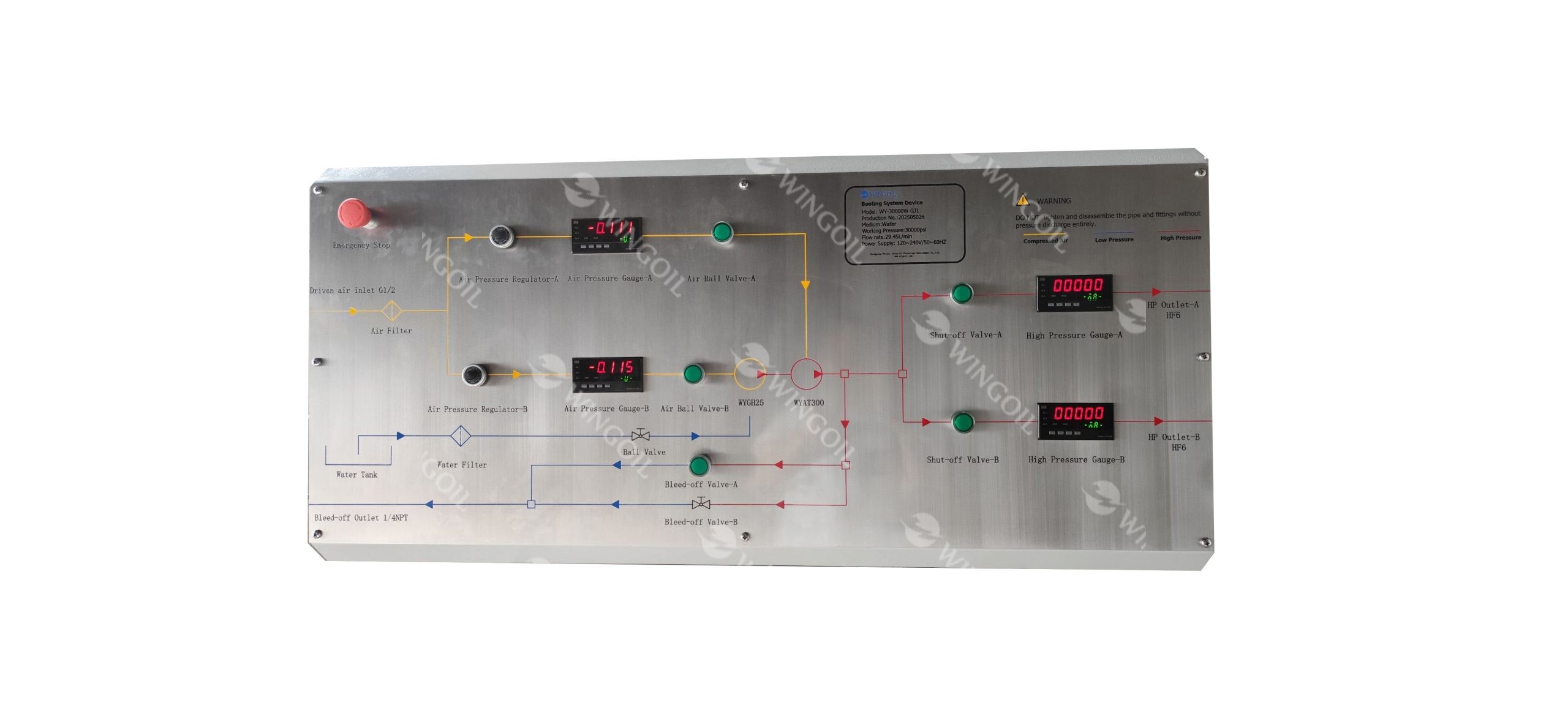 Pressure Boosting System - Panel