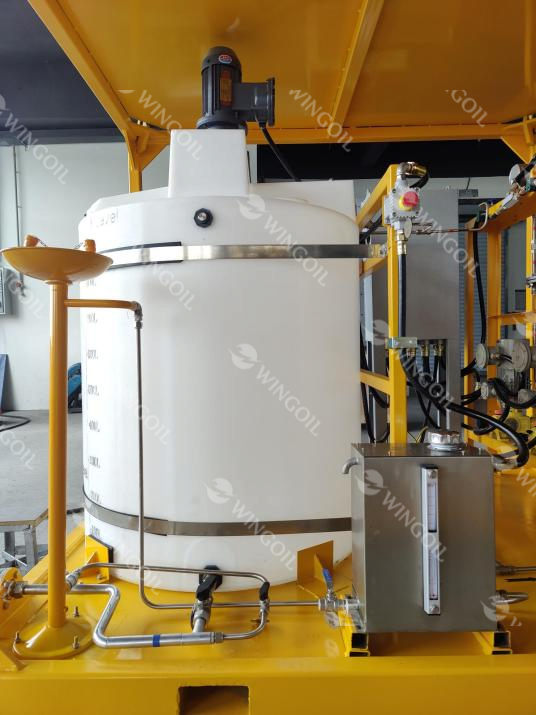 chemical injection package effects