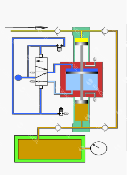 features of the Multiphase Pump