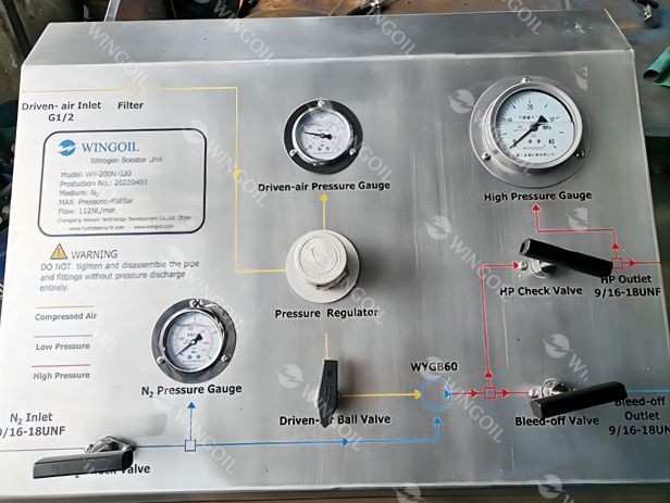 nitrogen booster pump maintenance