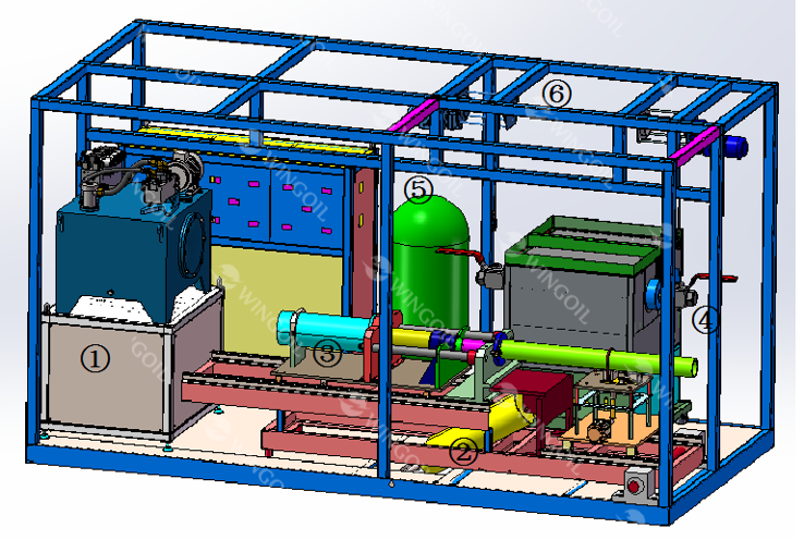 Packers and bridge plugs of Practical Applications of Wingoil‘s Downhole Tool Testing Products