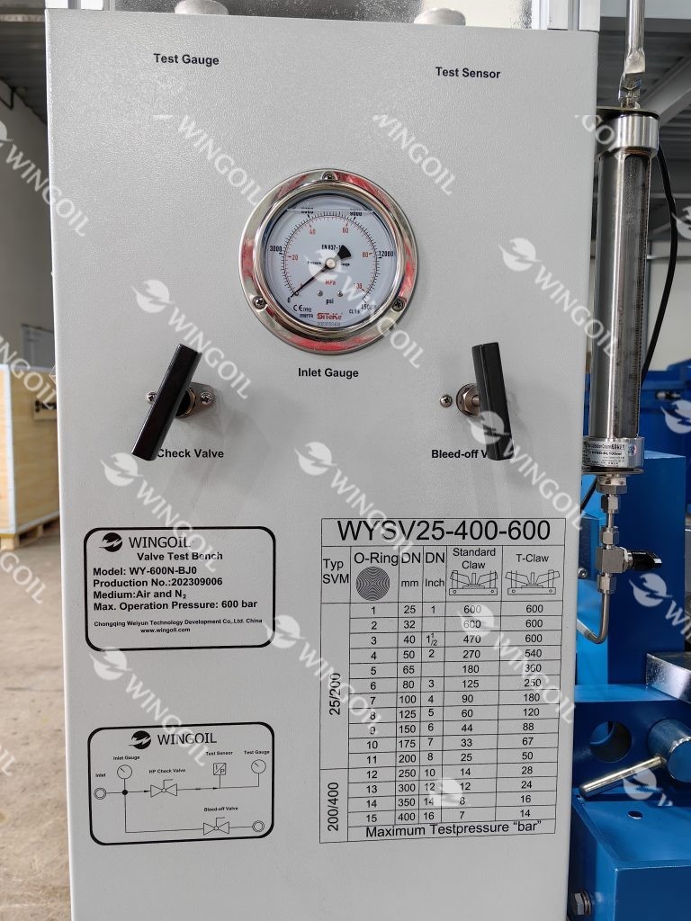 Safety Relief Valve Test Bench 3 - Wingoil