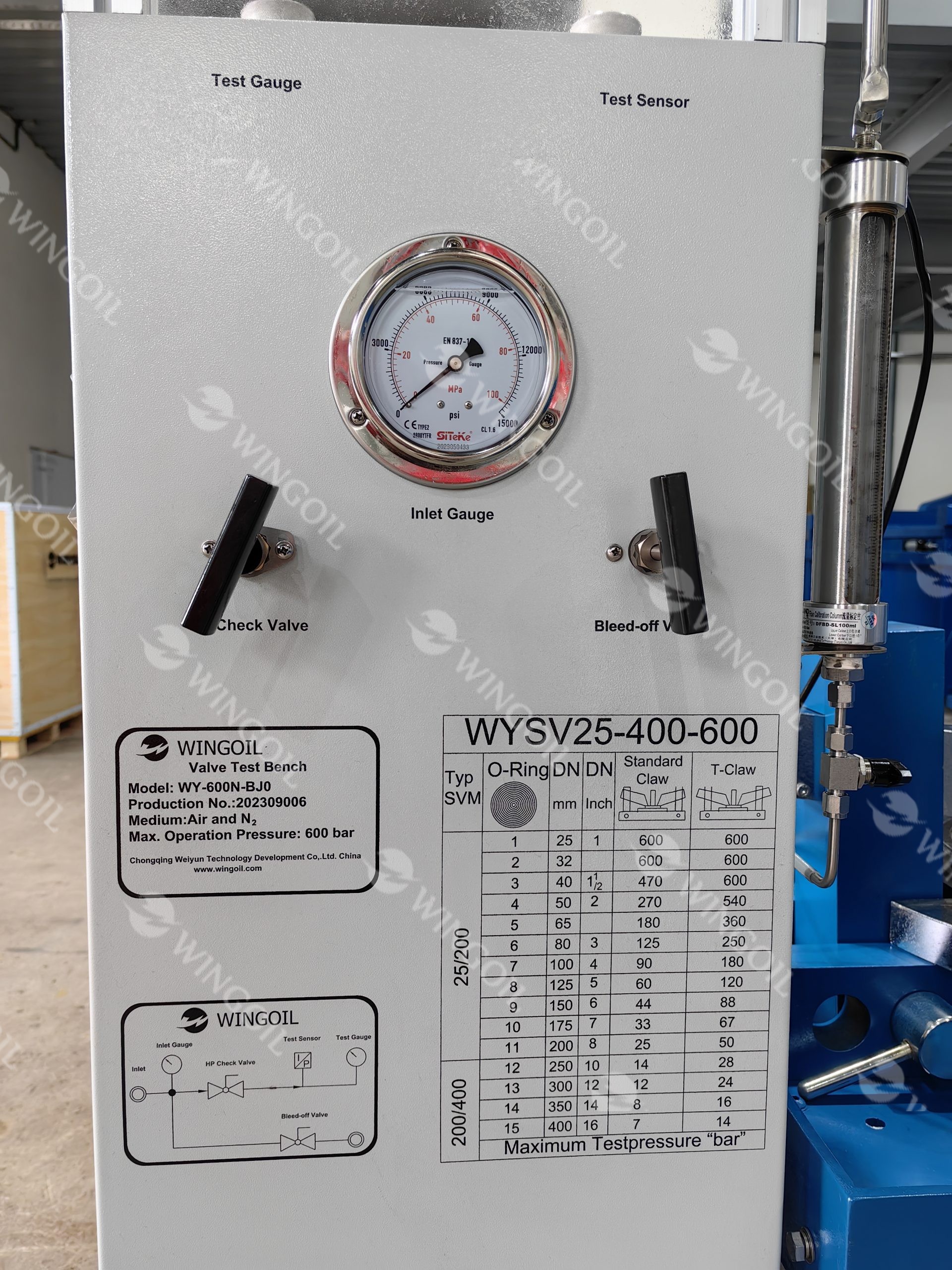 Safety Relief Valve Test Bench 3 - Wingoil