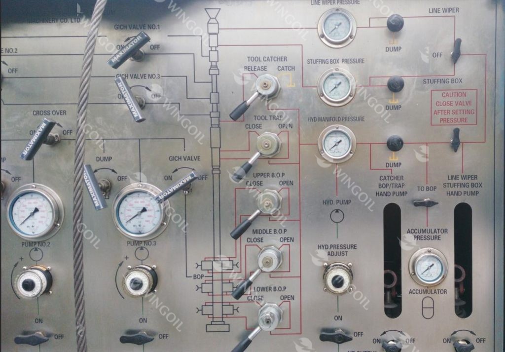 Wellhead Control Panel 3 - Wingoil
