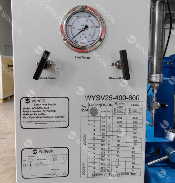 wingoil safety relief valve test bench