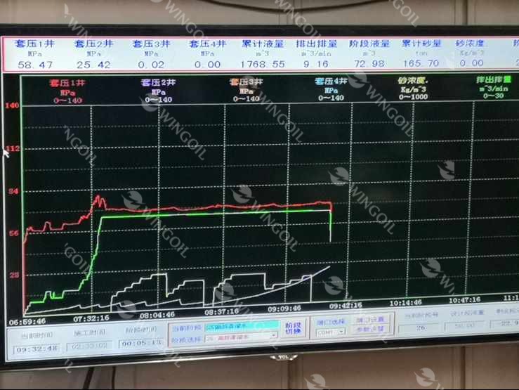 Controlled Pressure Application