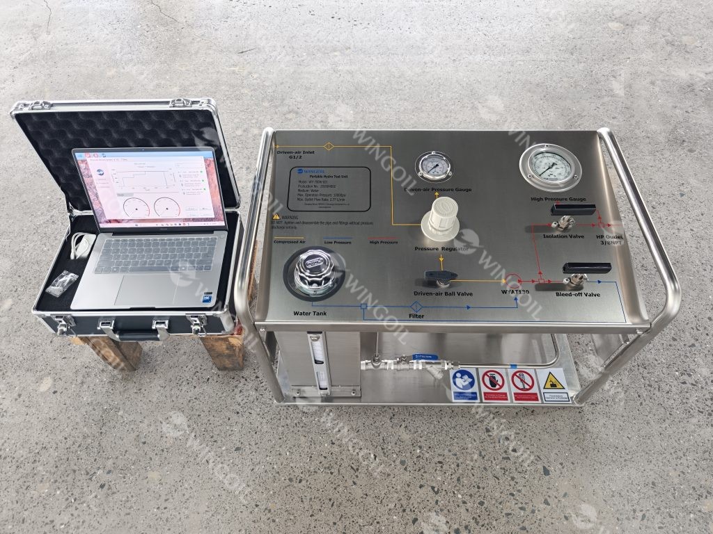 Hydro Test Pump with Real-Time Data Acquisition System Officially Exported to Ecuador 2