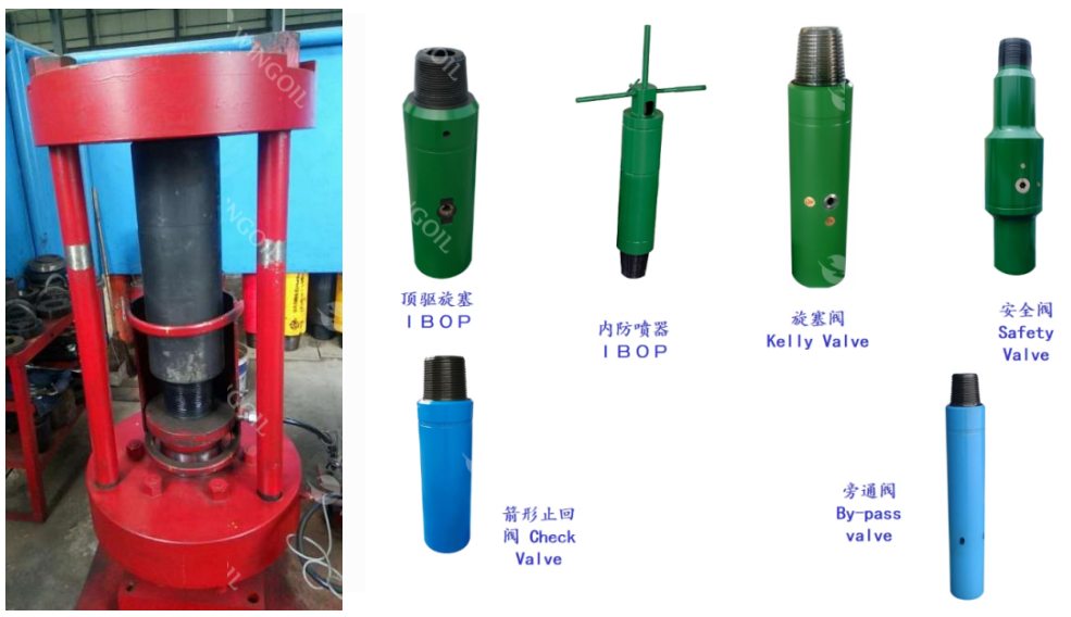 High-Temperature and High-Pressure Test Rig for Downhole Tools 3