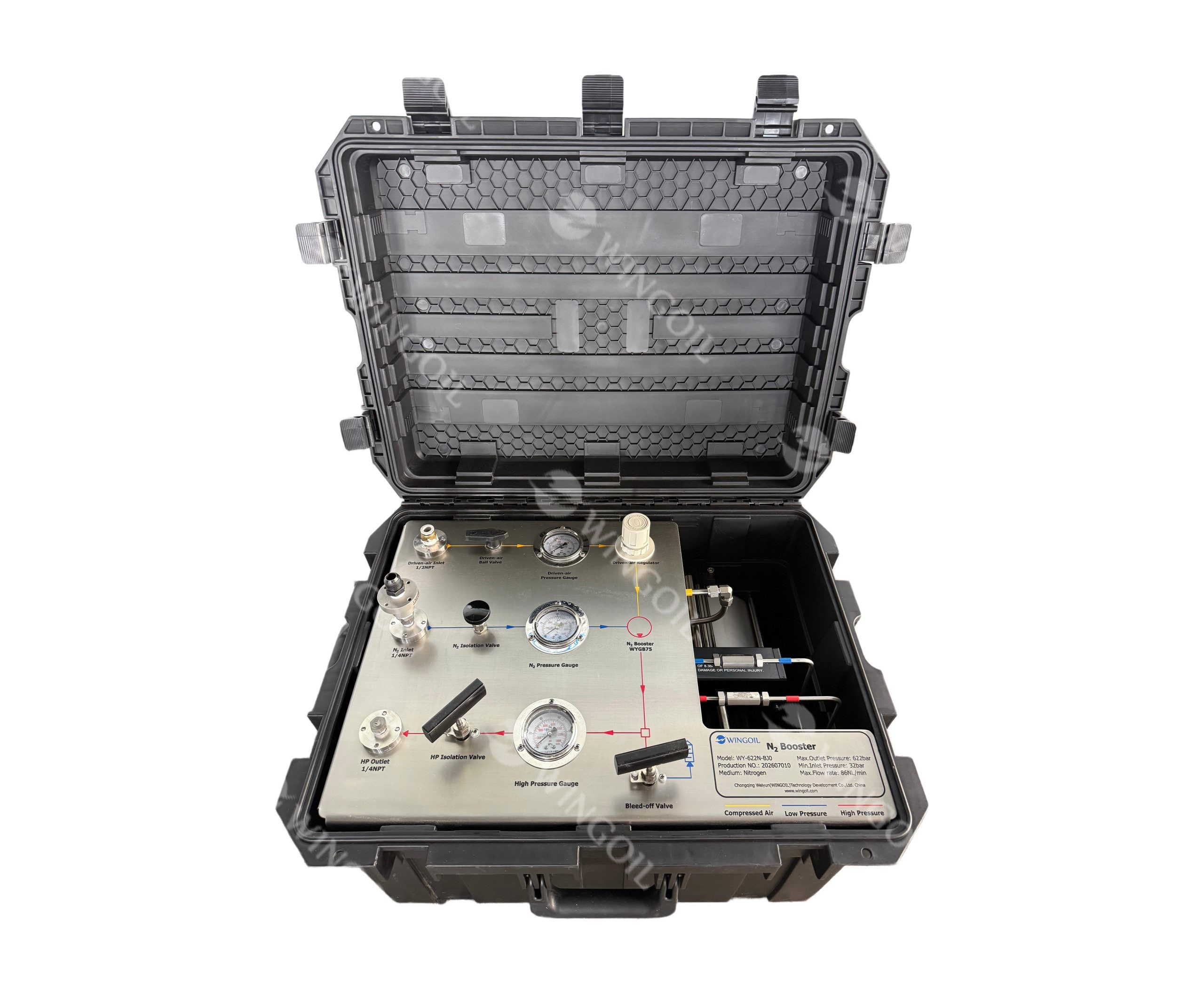 Waterproof Case Nitrogen Booster Pump